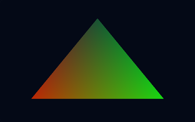 Gradient triangle rendered by the compute handoff sample