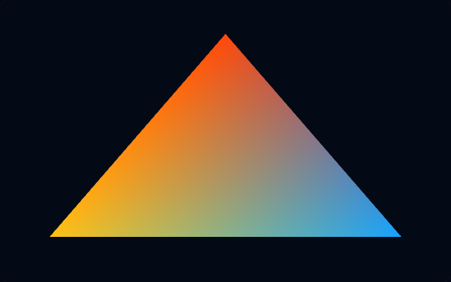 Antialiased gradient triangle