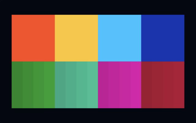 Uploaded one-dimensional color bands above compute-transformed bands